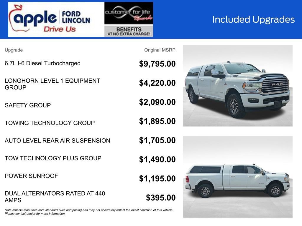 Used 2023 RAM 3500 Limited image 9