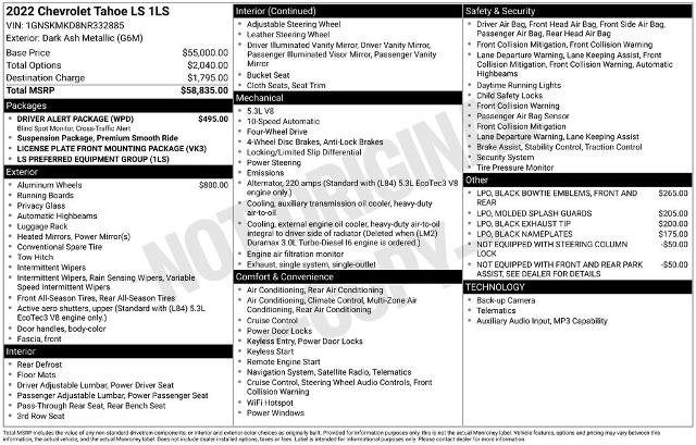 Used 2022 Chevrolet Tahoe LS w/ Driver Alert Package AWD/4WD image 6