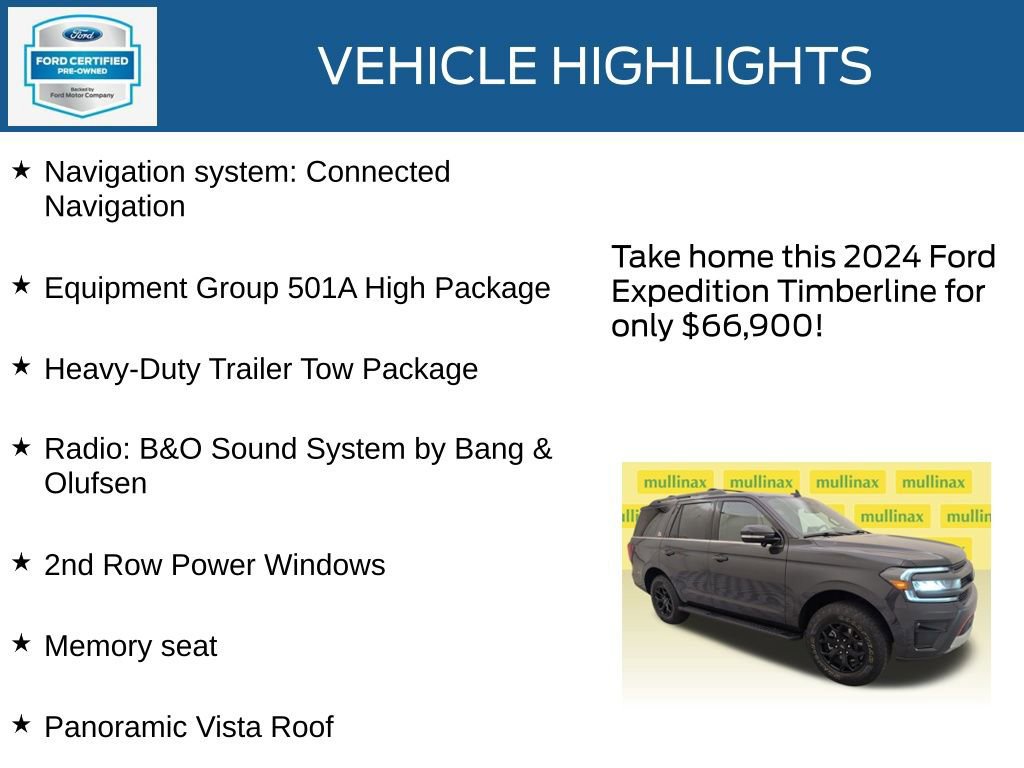 Certified 2024 Ford Expedition Timberline image 35