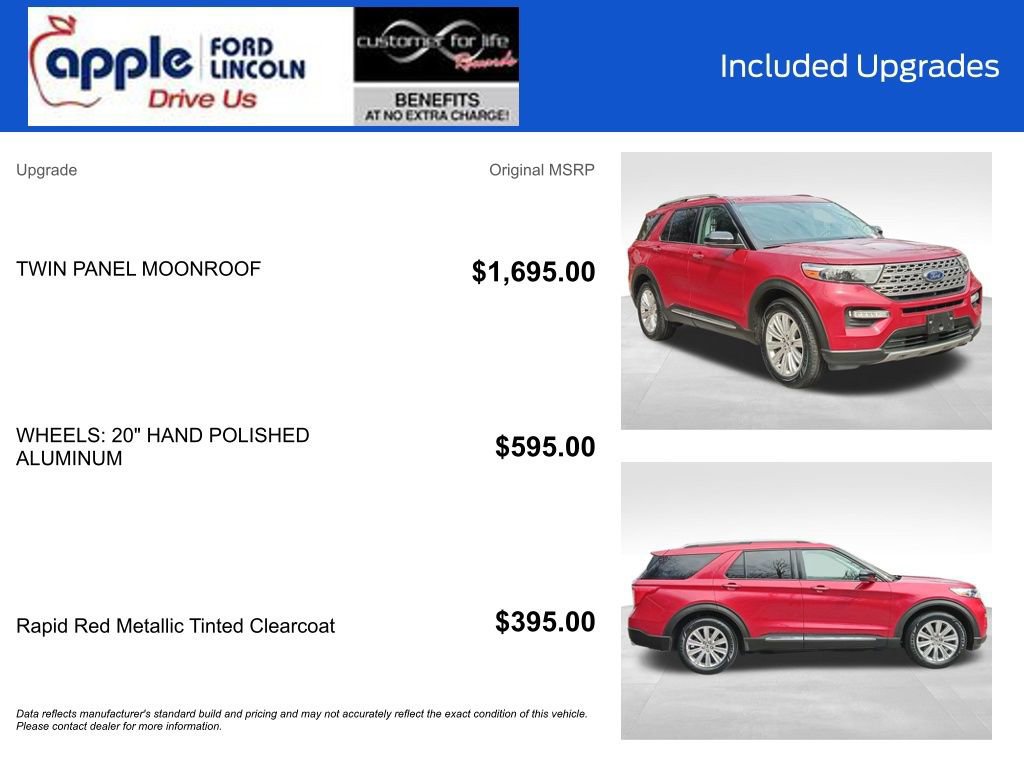 Certified 2020 Ford Explorer Limited image 2