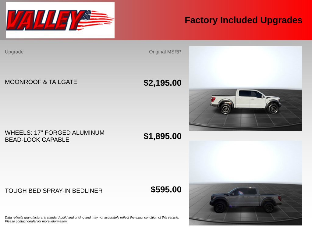 Certified 2023 Ford F150 Raptor AWD/4WD image 6