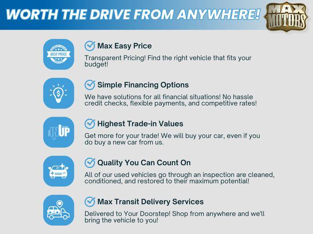 Certified 2025 Ford F150 XLT w/ Equipment Group 301A Standard AWD/4WD image 9