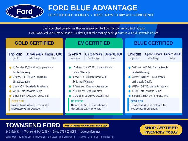 Certified 2024 Ford Bronco Sport Big Bend w/ Convenience Package AWD/4WD image 5