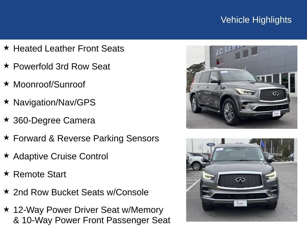 Used 2020 INFINITI QX80 Luxe w/ Proassist Package image 23