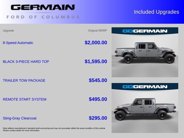 Used 2021 Jeep Gladiator Mojave w/ Trailer Tow Package AWD/4WD image 39
