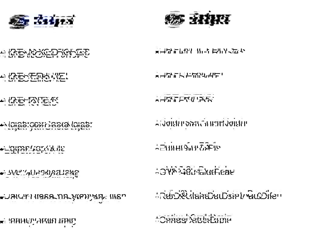 Certified 2024 Ford F150 Platinum w/ Equipment Group 703A Plus image 10