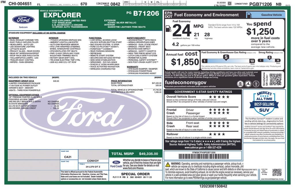 Certified 2023 Ford Explorer Limited w/ Equipment Group 301A RWD image 5