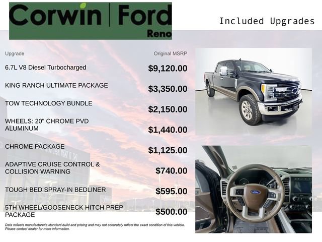 Certified 2019 Ford F250 King Ranch w/ King Ranch Ultimate Package image 3