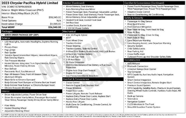 Used 2023 Chrysler Pacifica Limited FWD image 2