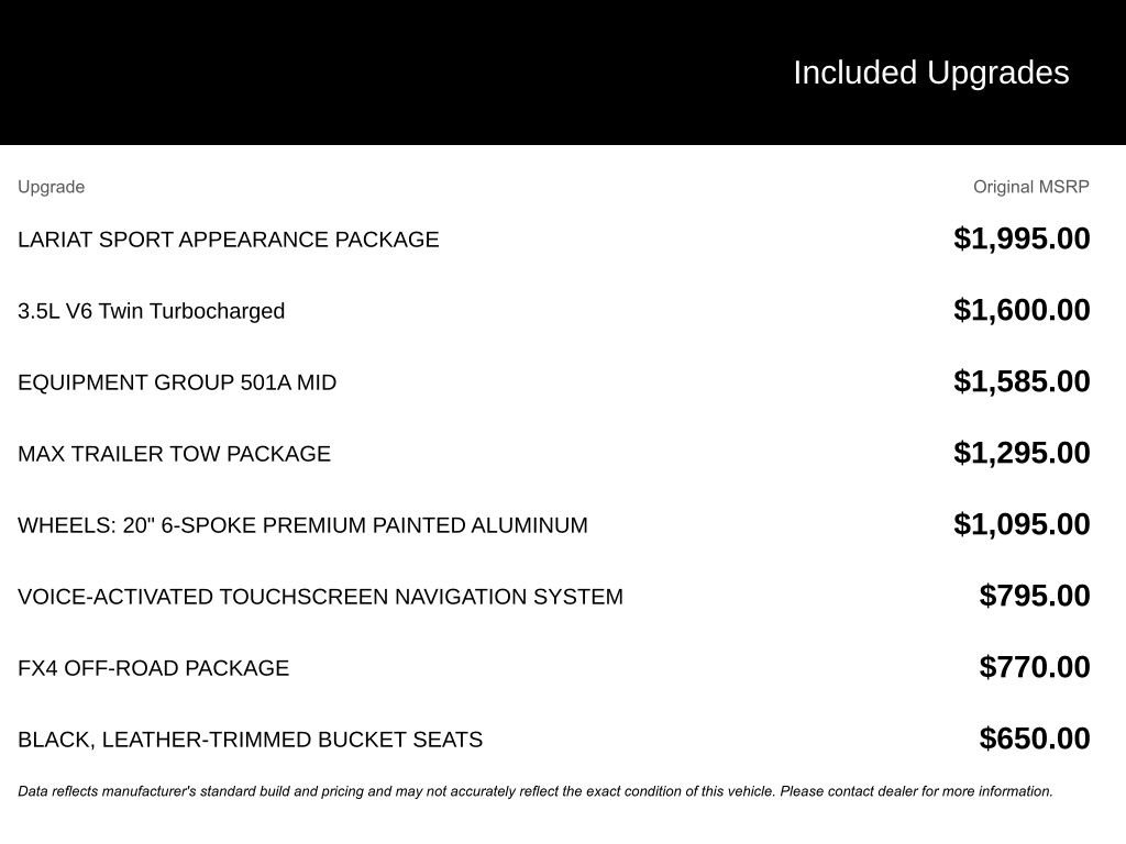 Certified 2018 Ford F150 Lariat AWD/4WD image 1
