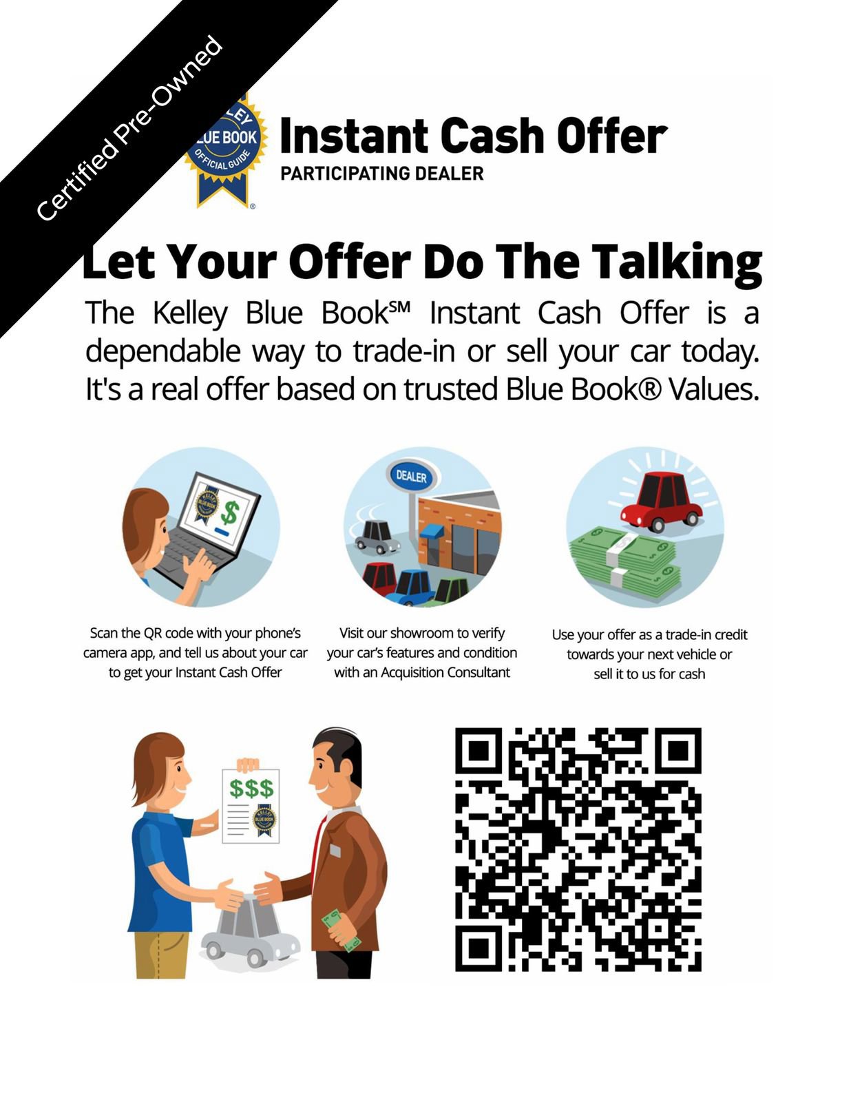 Certified 2021 Ford F250 Lariat w/ Lariat Value Package image 6