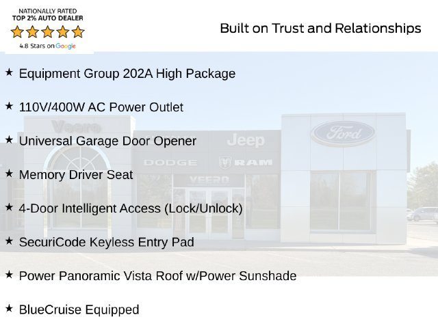 Certified 2025 Ford Expedition Active AWD/4WD image 5