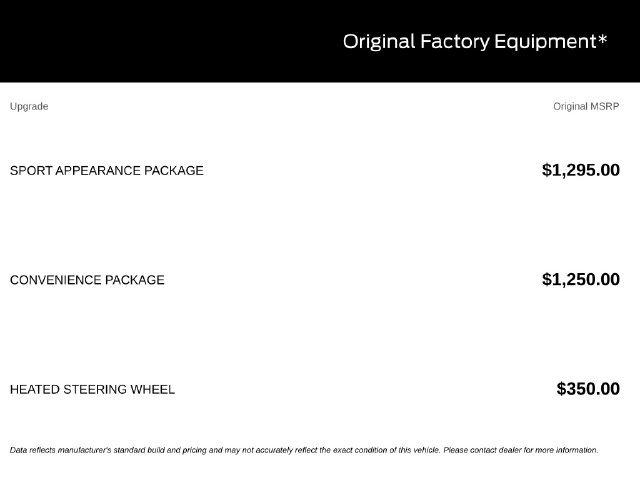 Certified 2024 Ford Edge SEL w/ Sport Appearance Package AWD/4WD image 22