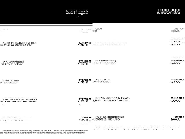 Certified 2025 Ford Bronco Badlands image 16