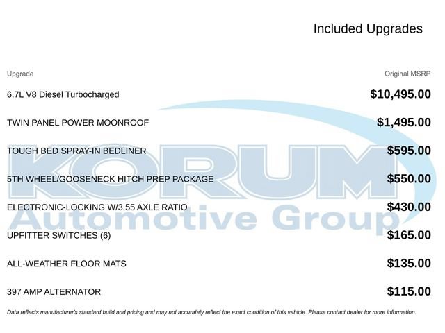 Certified 2022 Ford F350 Platinum AWD/4WD image 18