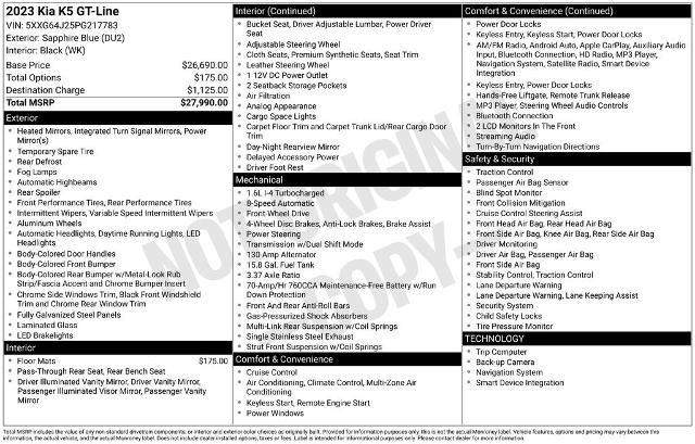 Used 2023 Kia K5 GT-Line image 6