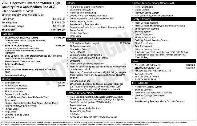 Used 2020 Chevrolet Silverado 2500 High Country w/ Technology Package AWD/4WD image 5