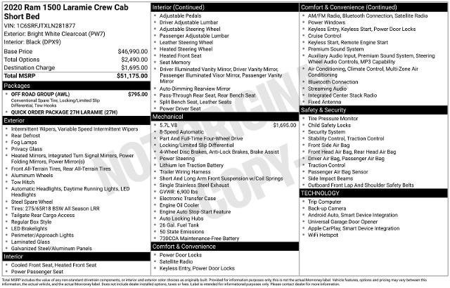 Used 2020 RAM 1500 Laramie w/ Off Road Group image 26