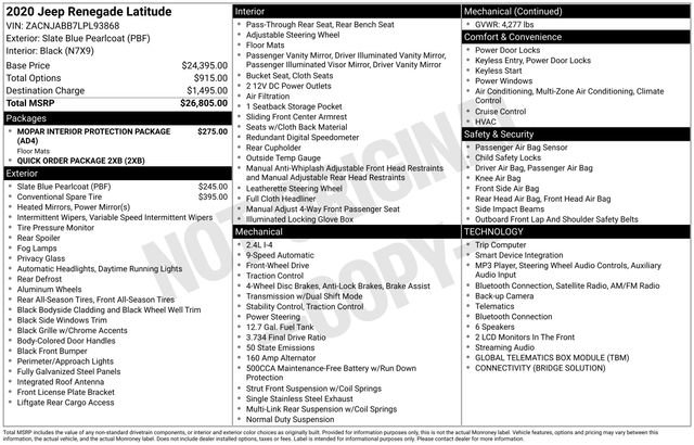 Used 2020 Jeep Renegade Latitude FWD image 5