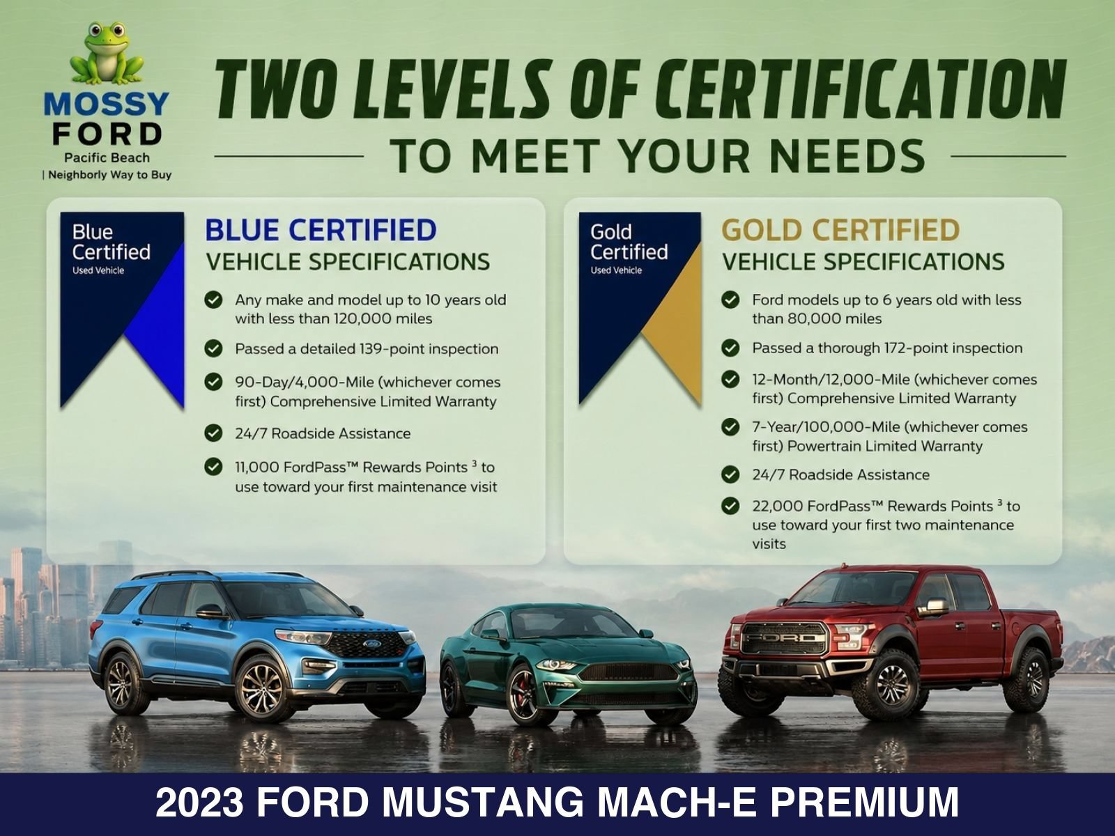 Certified 2023 Ford Mustang Mach-E Premium RWD image 13