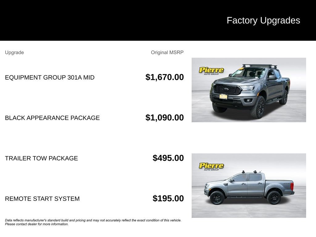 Certified 2023 Ford Ranger XLT w/ Equipment Group 301A Mid image 13