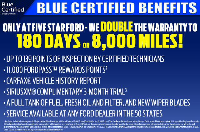 Certified 2024 Ford Edge SEL AWD/4WD image 3