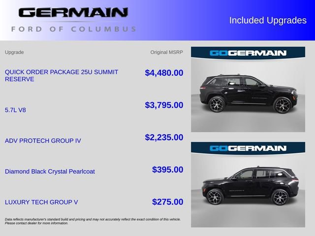Used 2022 Jeep Grand Cherokee Summit AWD/4WD image 36
