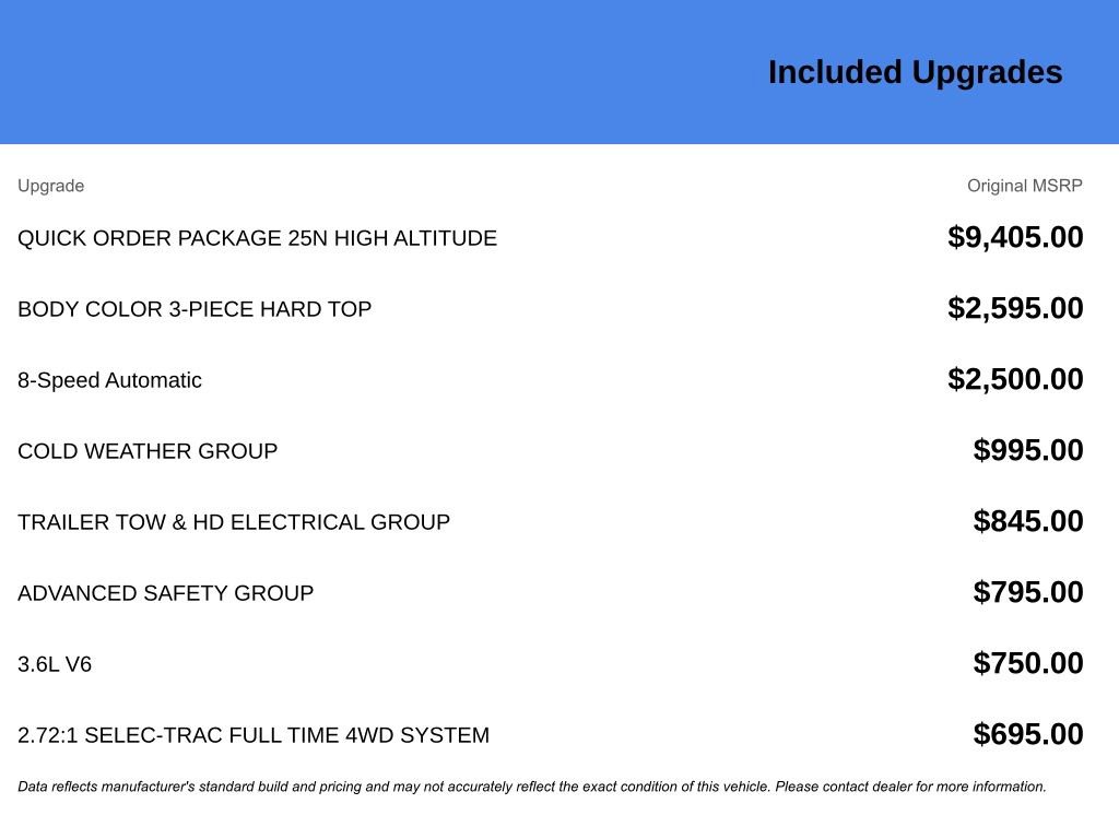 Used 2021 Jeep Wrangler Unlimited Sahara image 7