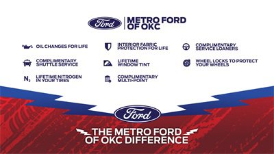 Certified 2022 Ford Explorer XLT w/ Equipment Group 202A image 1