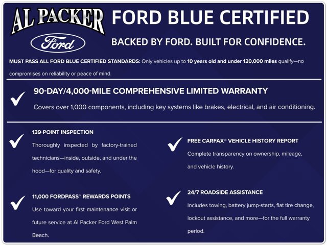 Certified 2022 Ford Explorer Limited w/ Equipment Group 301A RWD image 2