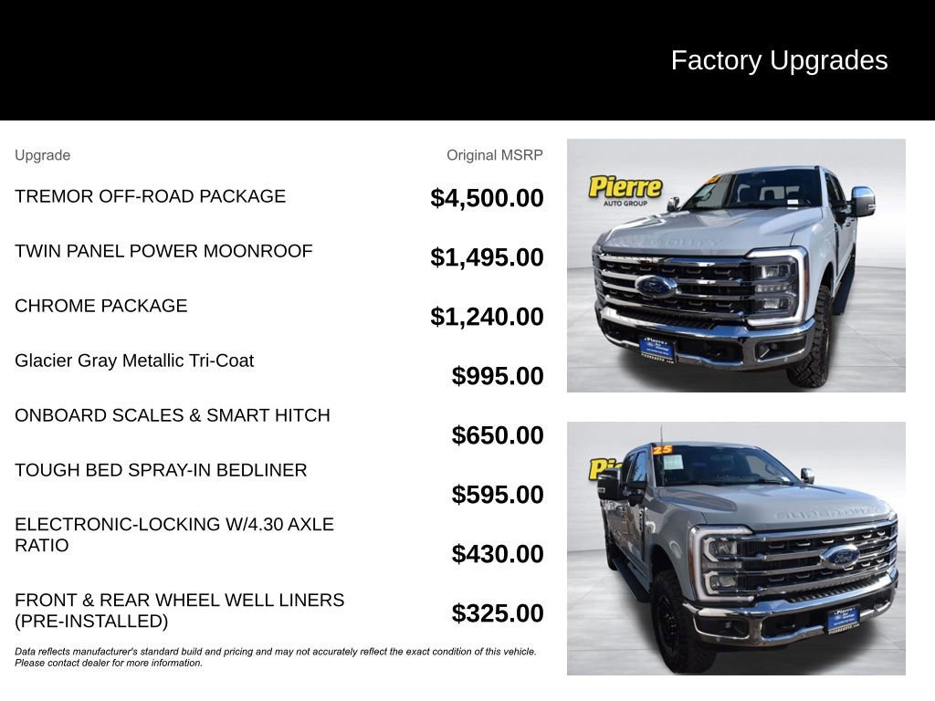 Certified 2025 Ford F250 King Ranch w/ Tremor Off-Road Package image 6