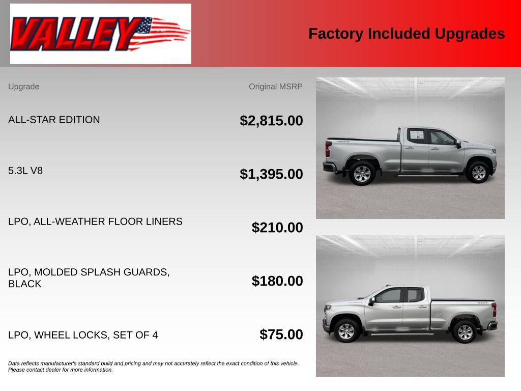 Used 2020 Chevrolet Silverado 1500 LT w/ All-Star Edition AWD/4WD image 6