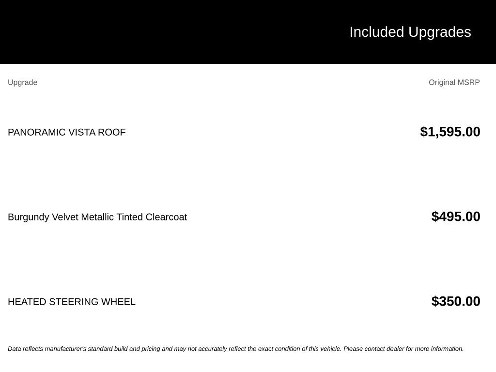 Certified 2024 Ford Edge ST-Line AWD/4WD image 6