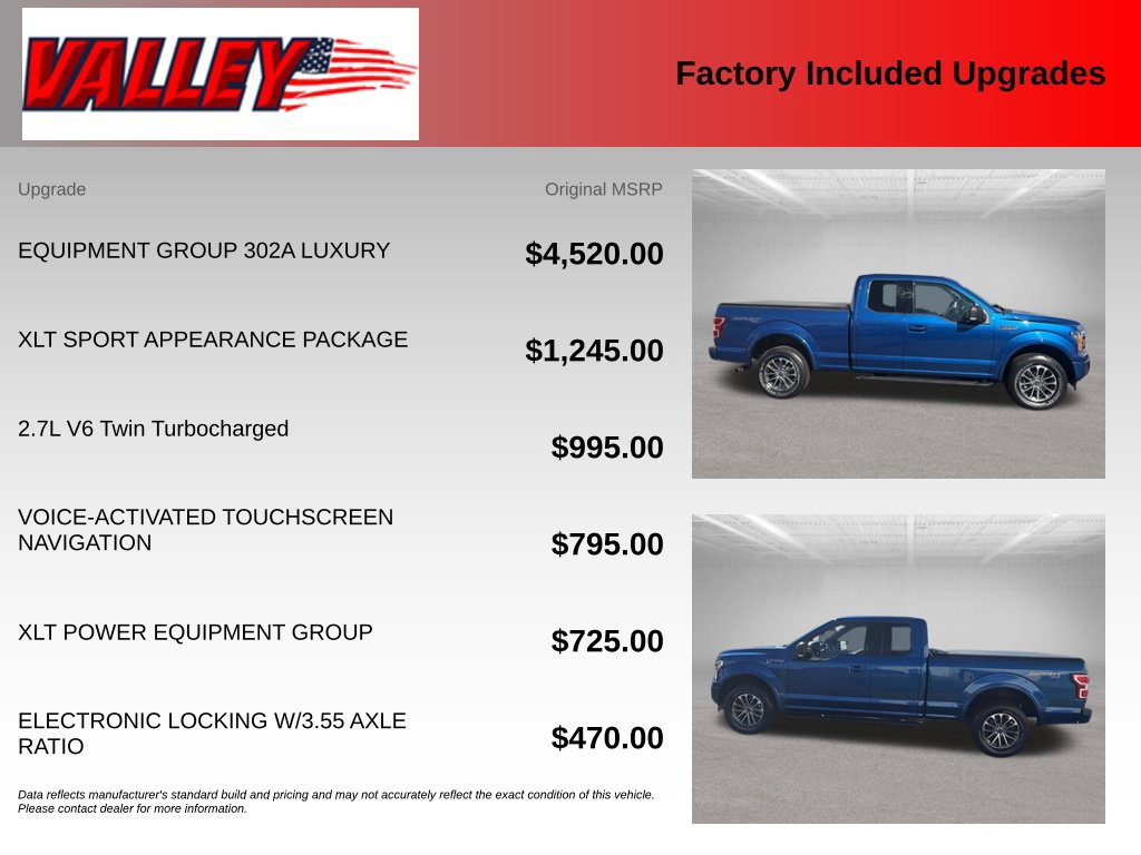 Certified 2018 Ford F150 XLT w/ Equipment Group 302A Luxury AWD/4WD image 6