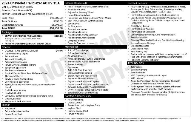 Used 2024 Chevrolet TrailBlazer ACTIV w/ Driver Confidence Package AWD/4WD image 35