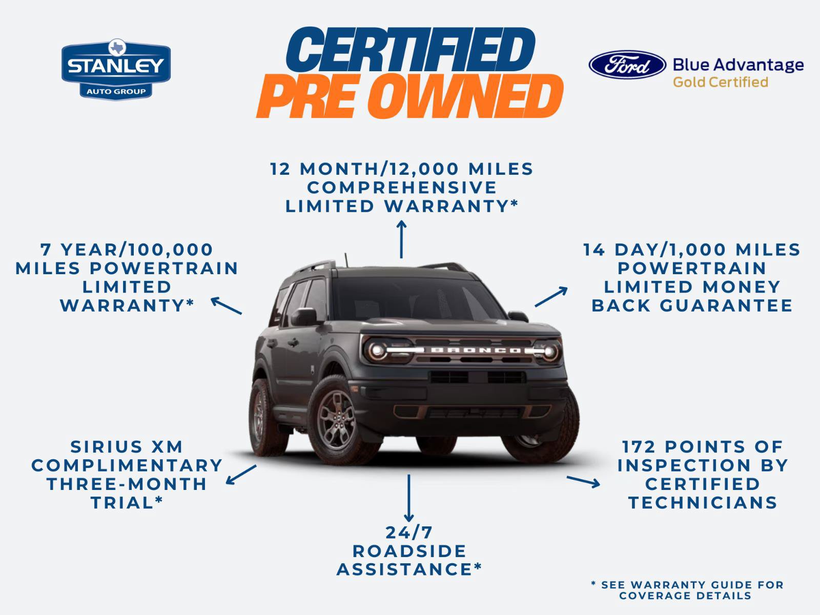 Certified 2025 Ford Bronco Sport Outer Banks w/ Outer Banks Tech Package+ AWD/4WD image 36