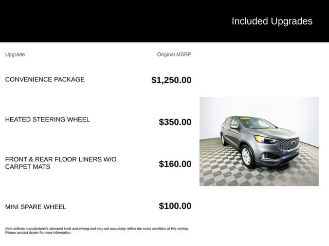 Certified 2024 Ford Edge SEL w/ Convenience Package AWD/4WD image 6