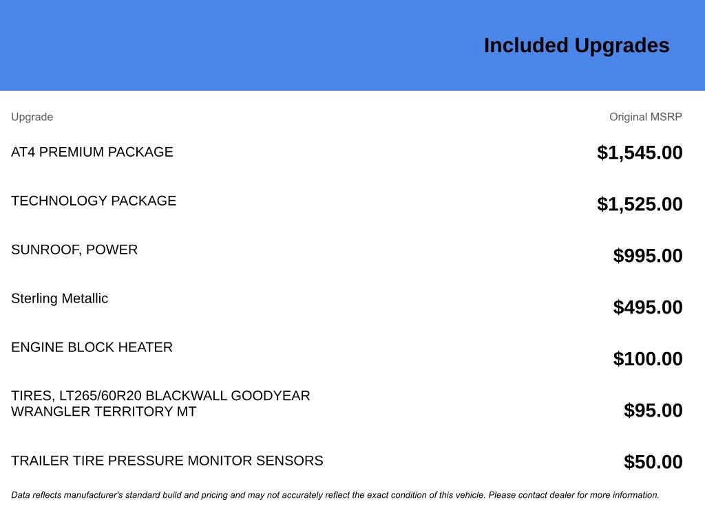 Used 2025 GMC Sierra 1500 AT4 w/ AT4 Premium Package image 7