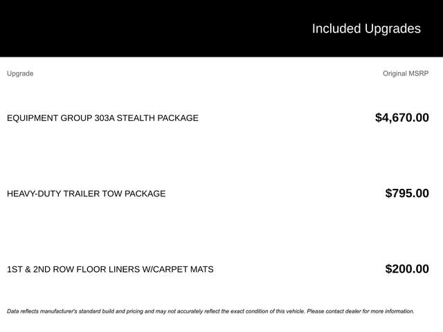 Certified 2023 Ford Expedition Limited image 2