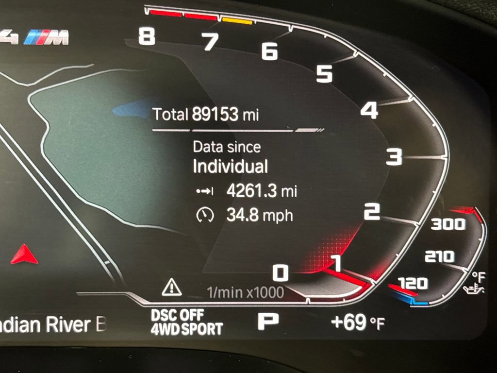 Used 2021 BMW X4 M w/ Competition Package AWD/4WD image 23