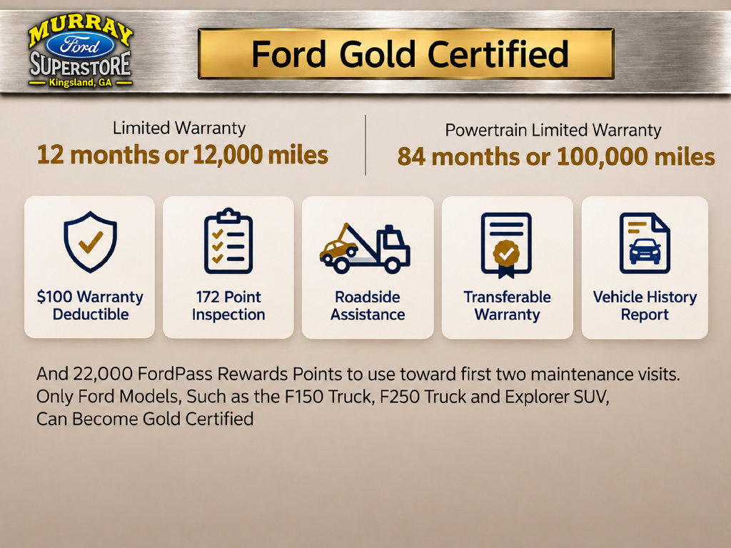 Certified 2024 Ford F250 XLT AWD/4WD image 2