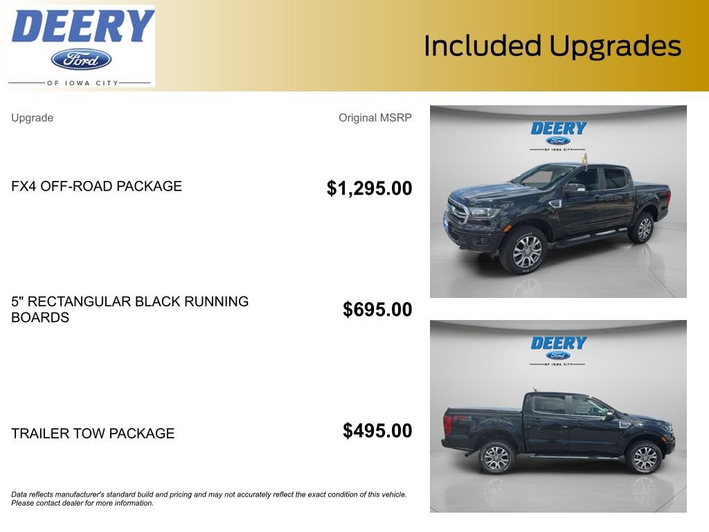 Certified 2022 Ford Ranger Lariat w/ FX4 Off-Road Package AWD/4WD image 11