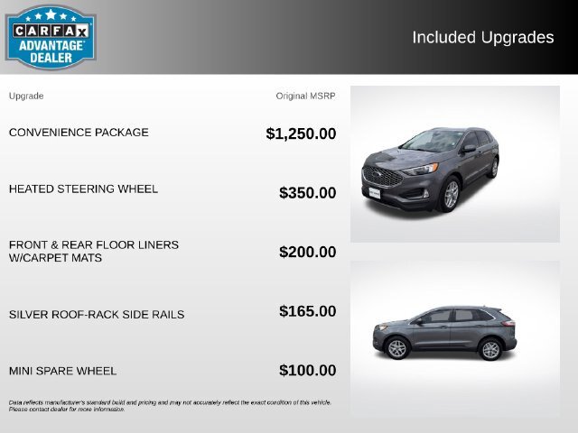 Certified 2024 Ford Edge SEL w/ Convenience Package AWD/4WD image 6