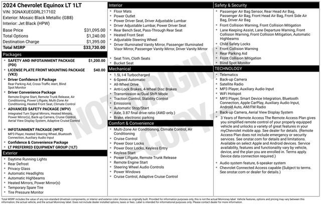 Used 2024 Chevrolet Equinox LT AWD/4WD image 41