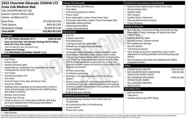 Used 2022 Chevrolet Silverado 2500 LTZ w/ Z71 Off-Road Package image 37