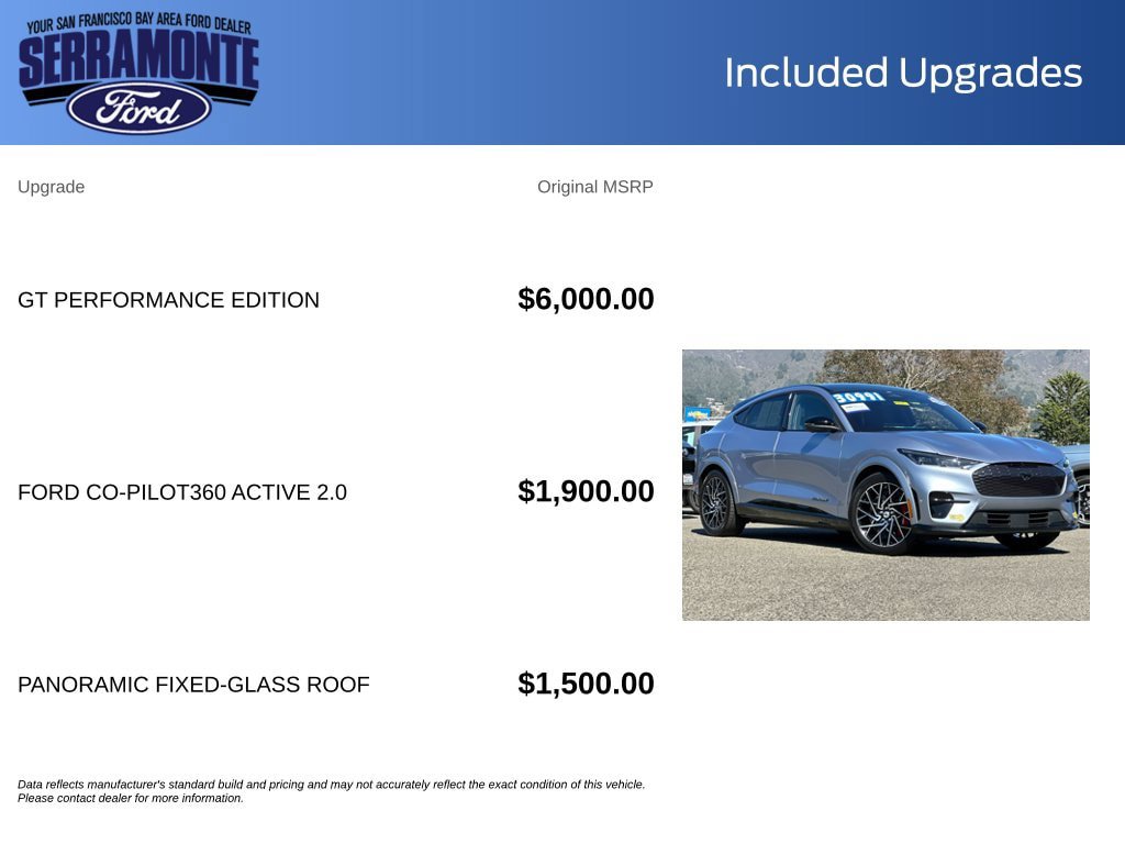Certified 2022 Ford Mustang Mach-E GT w/ GT Performance Edition AWD/4WD image 27