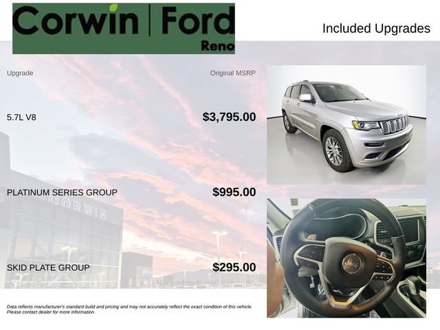 Used 2018 Jeep Grand Cherokee Summit w/ Platinum Series Group AWD/4WD image 3