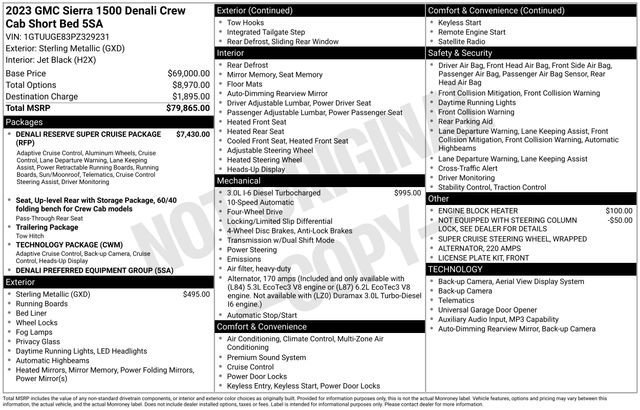 Used 2023 GMC Sierra 1500 Denali image 39