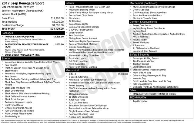 Used 2017 Jeep Renegade Sport w/ Power & Air Group AWD/4WD image 34