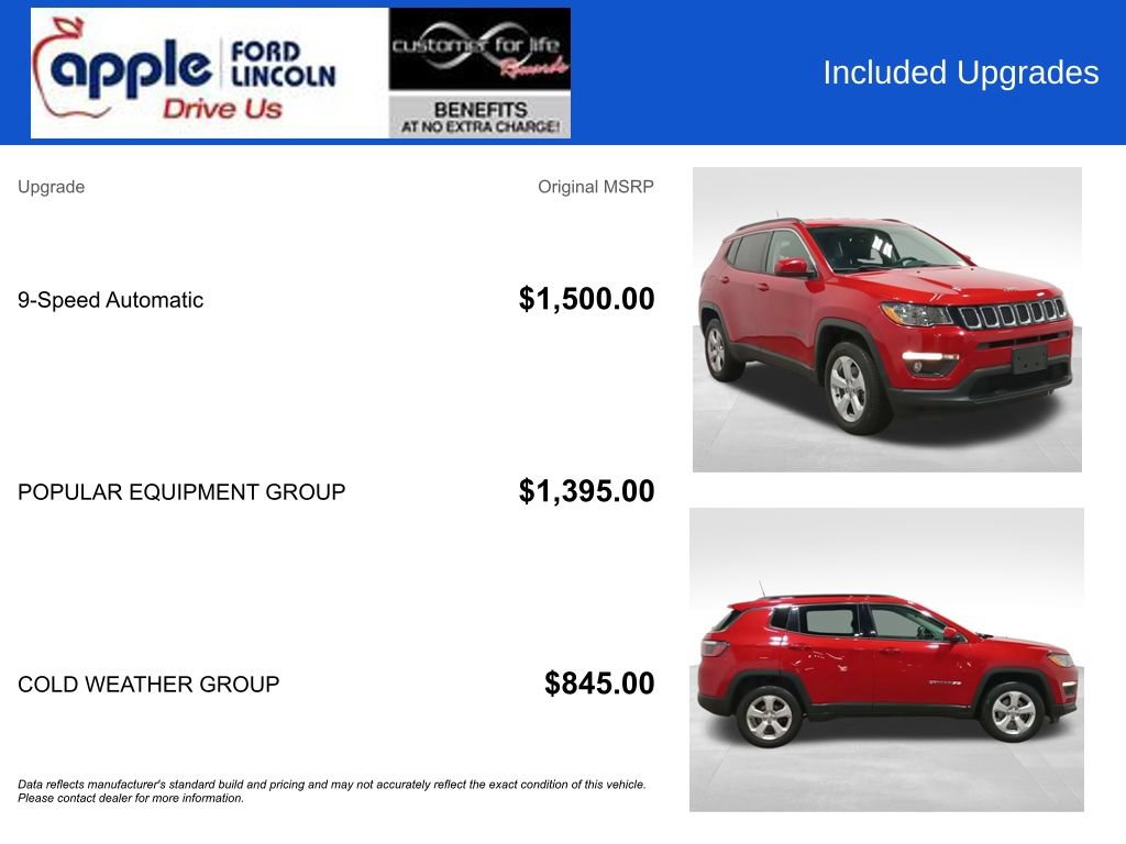 Used 2018 Jeep Compass Latitude w/ Popular Equipment Group AWD/4WD image 4